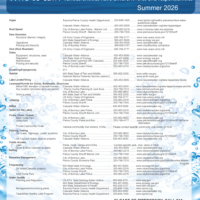 Who-to-Call-2026 PA JS update final
