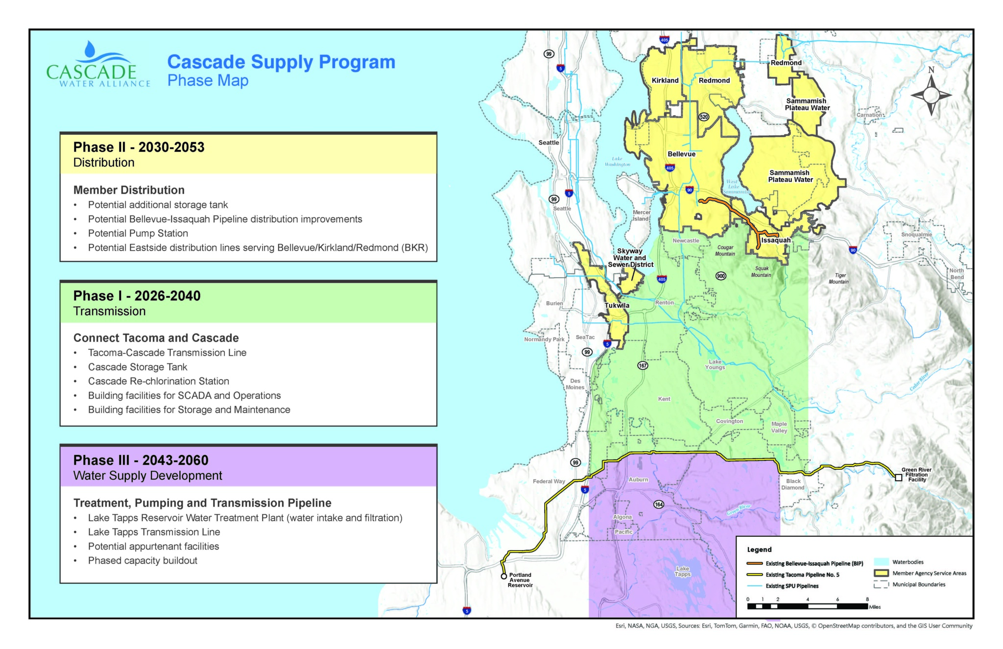 Program Overview and Schedule - Cascade Water